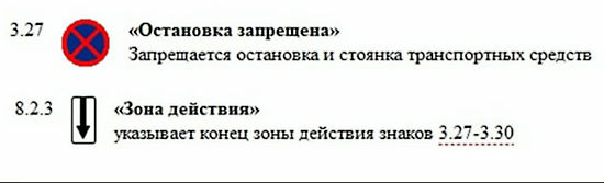 Правила дорожного движения Правила дорожного движения
